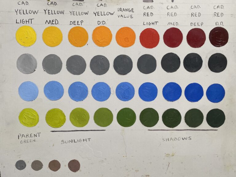 The Prismatic Palette: Frank Vincent DuMond and His Students | LINEA