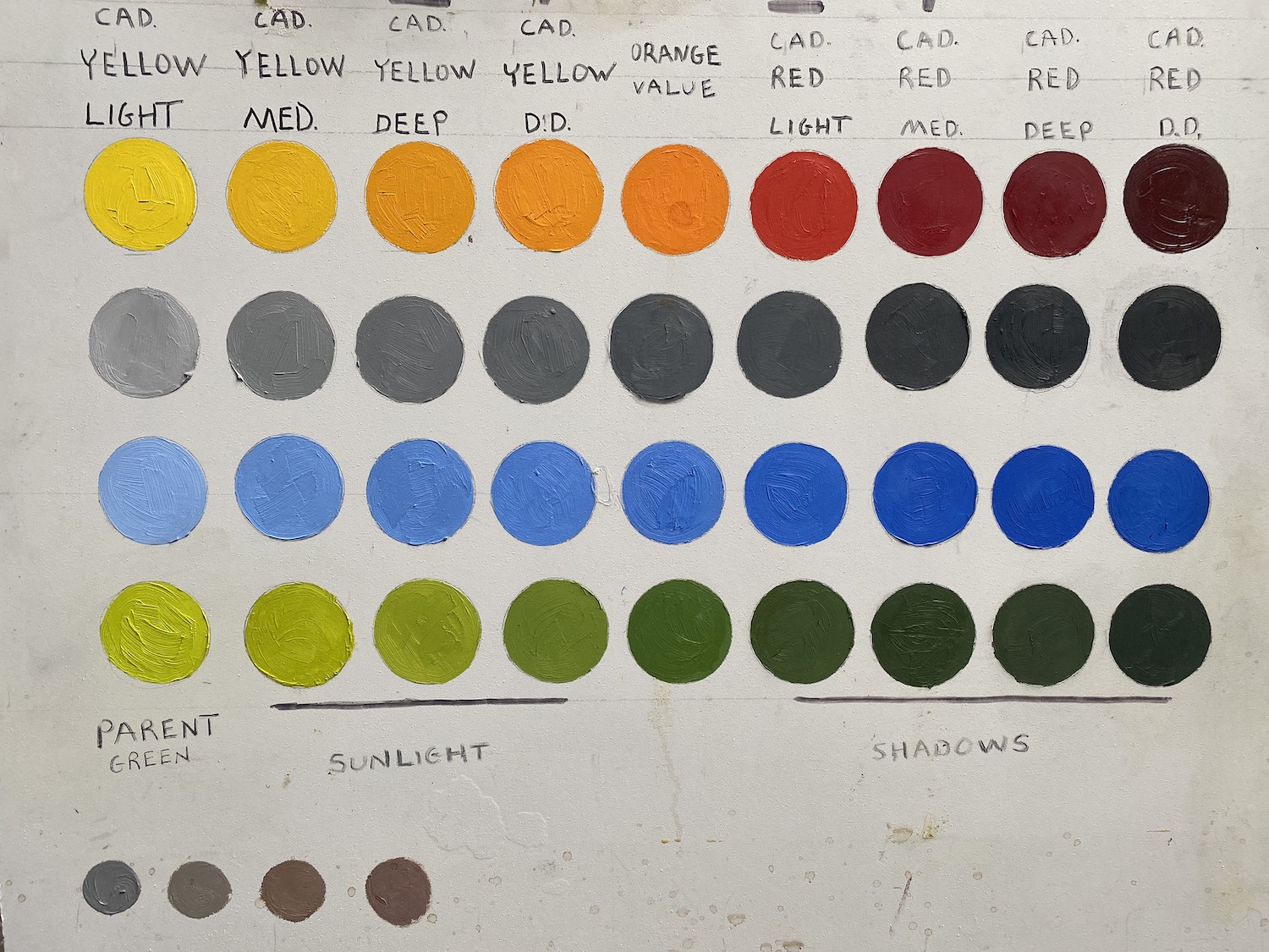 The Prismatic Palette: Frank Vincent DuMond and His Students
